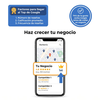Toco™ Placa de Reseñas Google